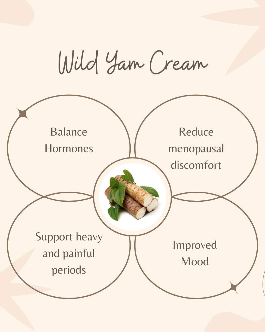 Balance Hormones, Reduce Menopausal discomfort, support pms symptoms, improve mood, relief stress 